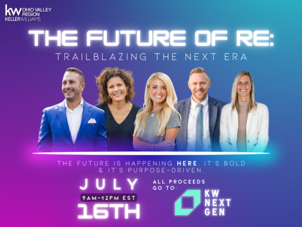 Future of RE - 2025